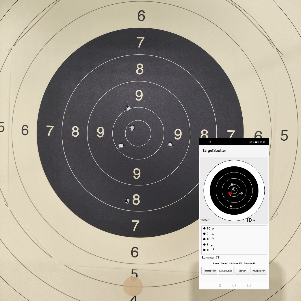 Shot group and proof image