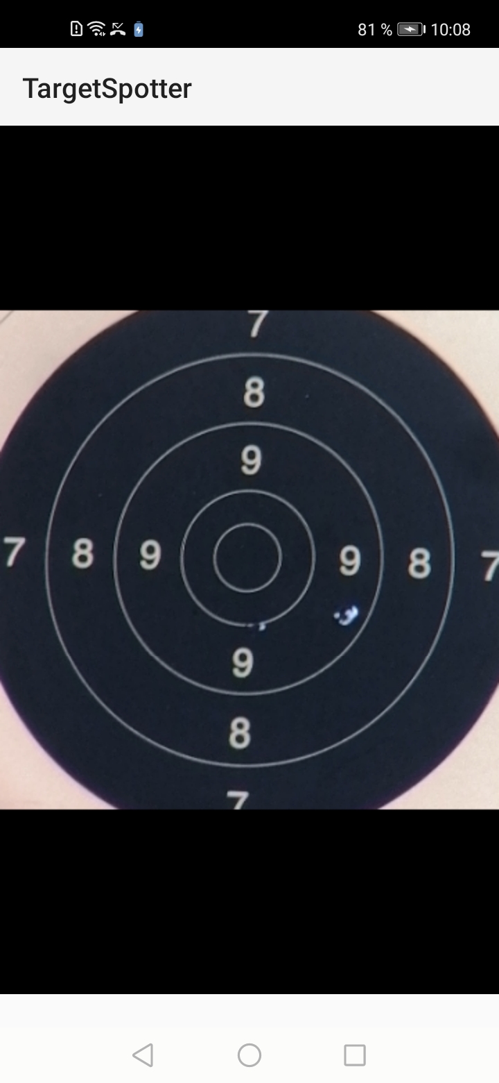 A look at the real target